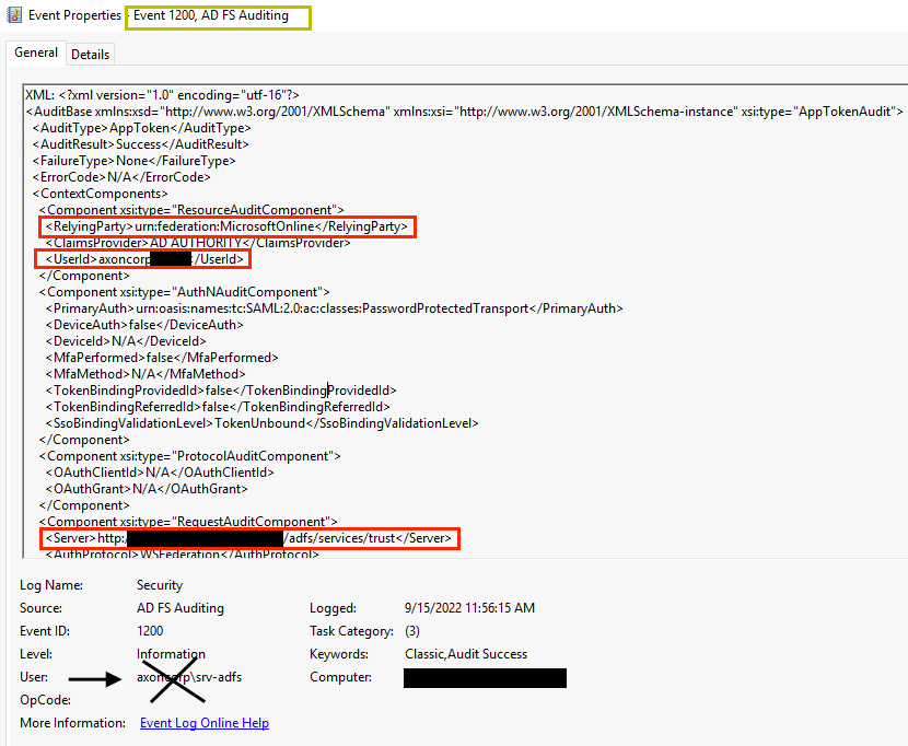 AD FS Threat Hunting, Part 2: Golden SAML