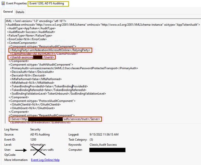 1200 Windows Event Log from AD FS auditing 