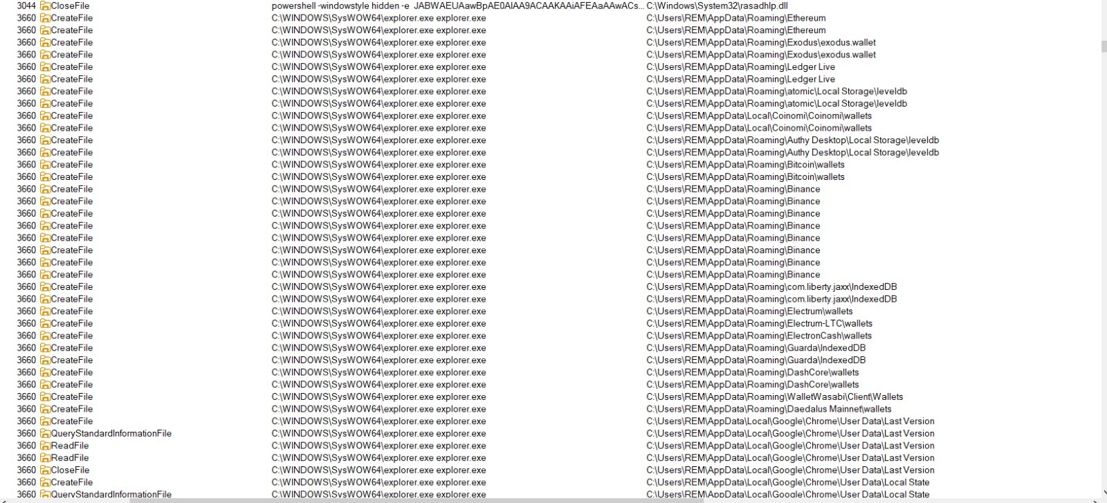 Figure 2_Attempt to access crypto wallets