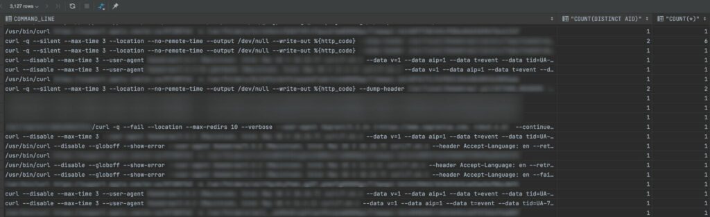 Query for curl executions