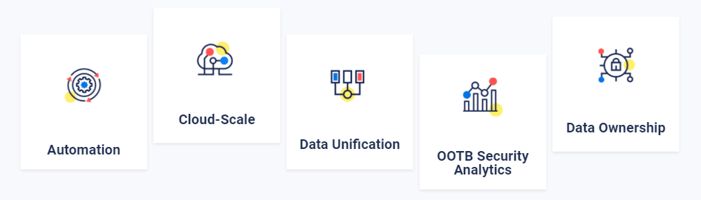 Chaining Yunmai Smart Scale App Vulnerabilities Could Expose User Data