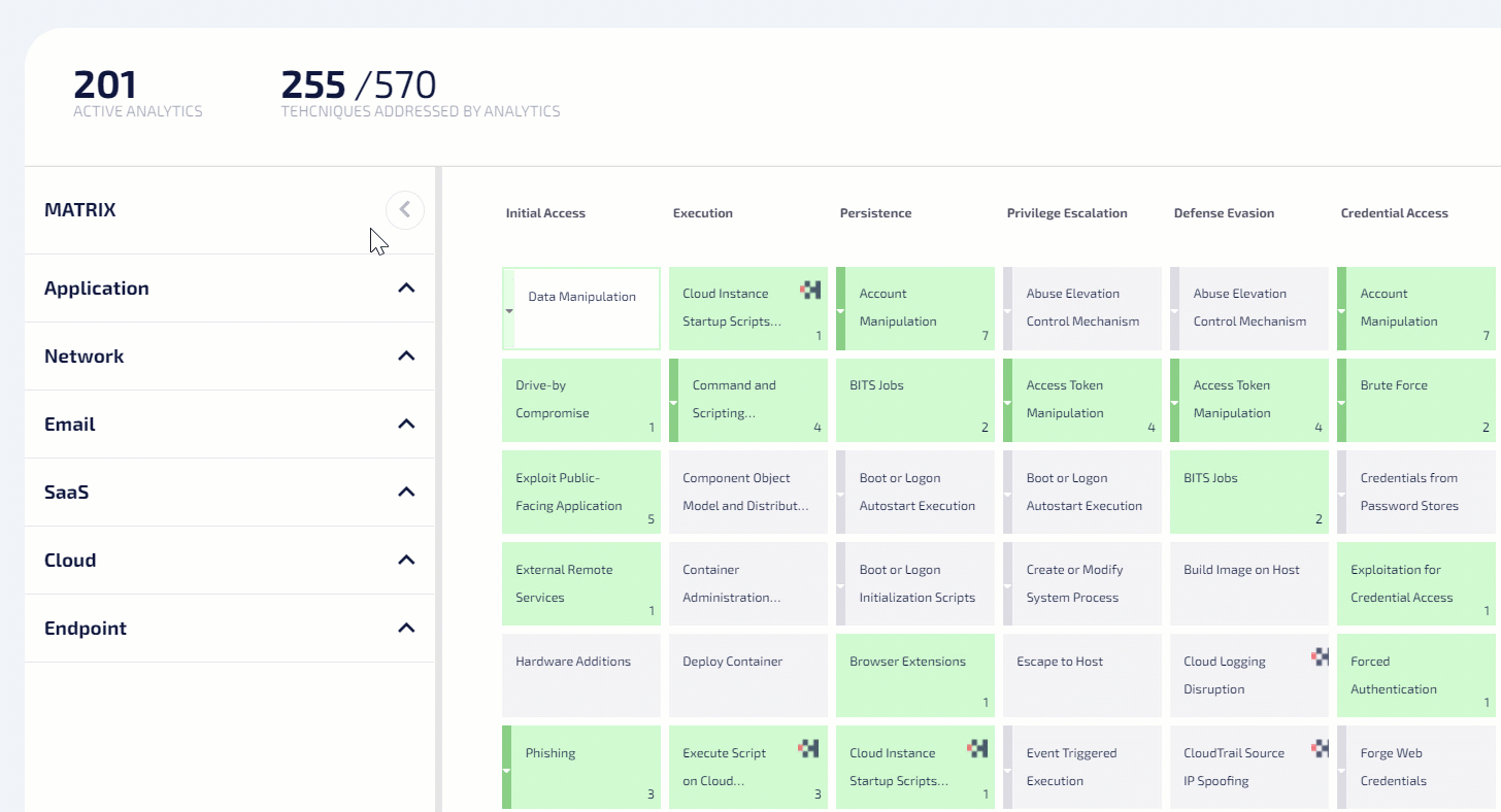 MITRE-example-engenuity-blog