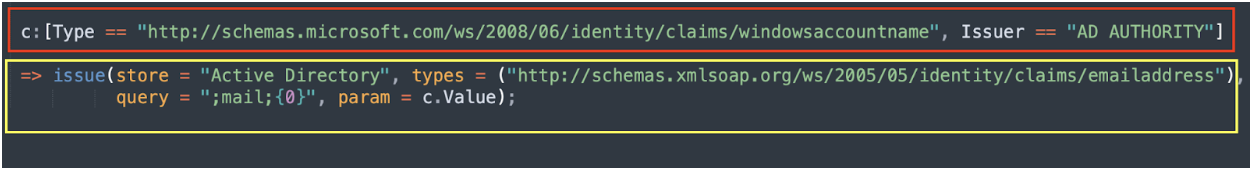 Entra ID Claim Object example