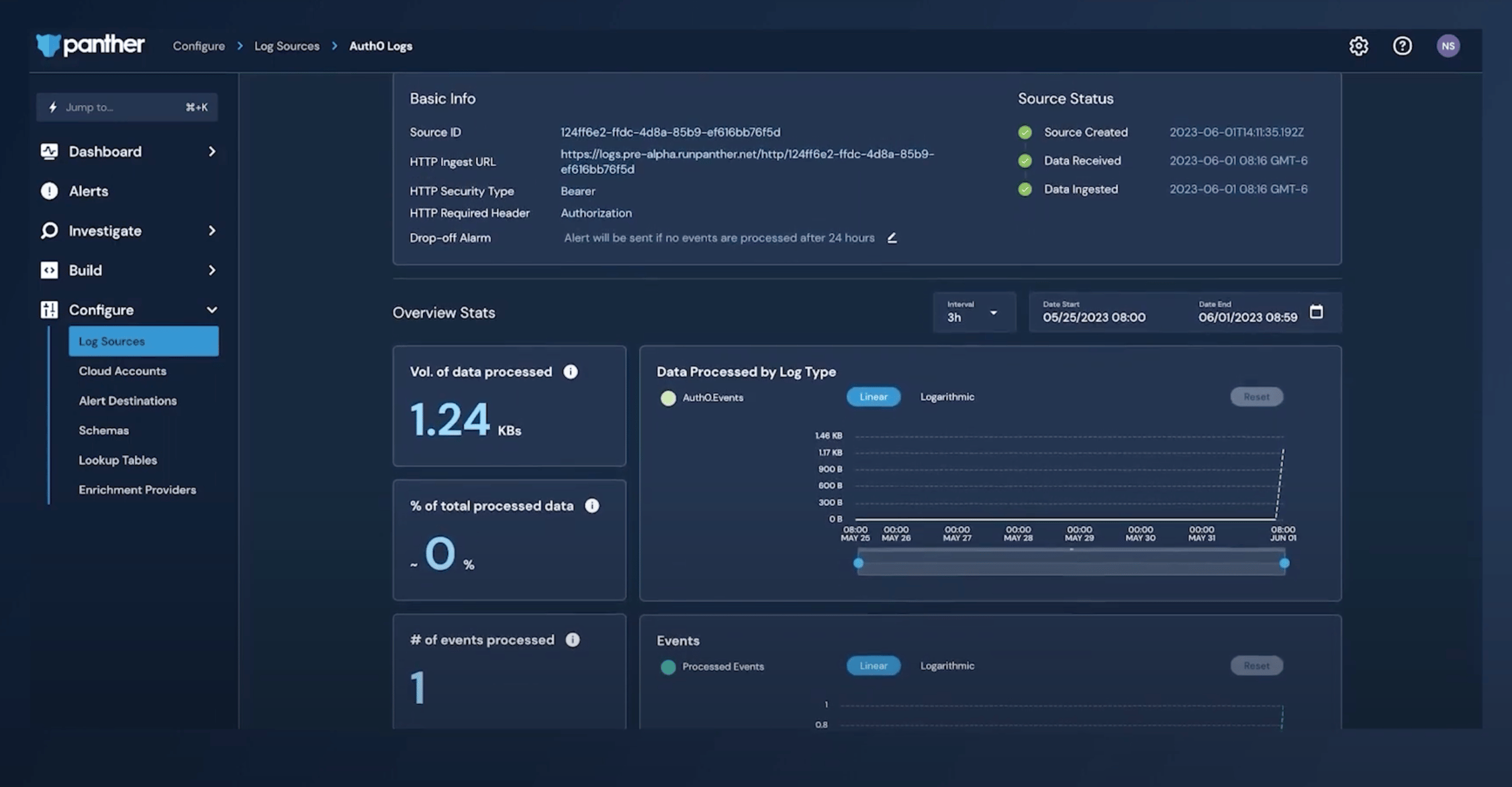 Top 10 SIEM Solutions in 2025