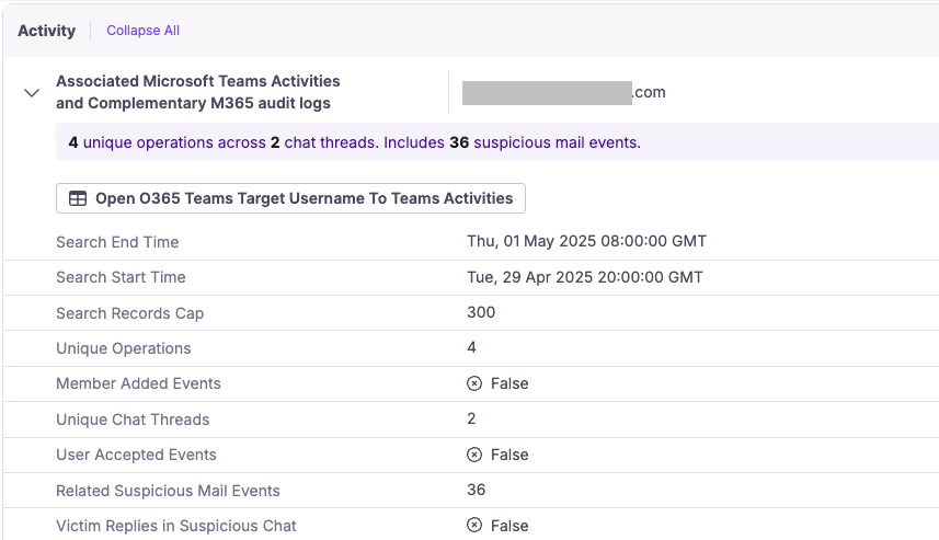 Summarized view of events in Hunters NextGen SIEM