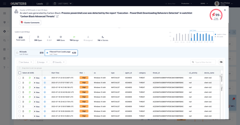 threat clustering 1-1