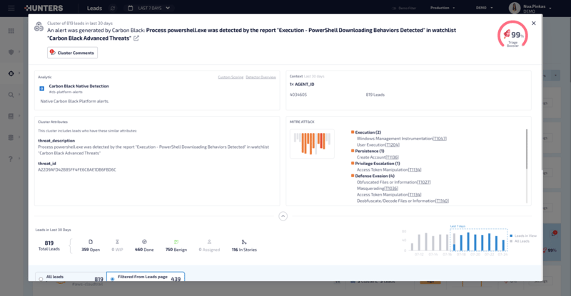 threat clustering 2