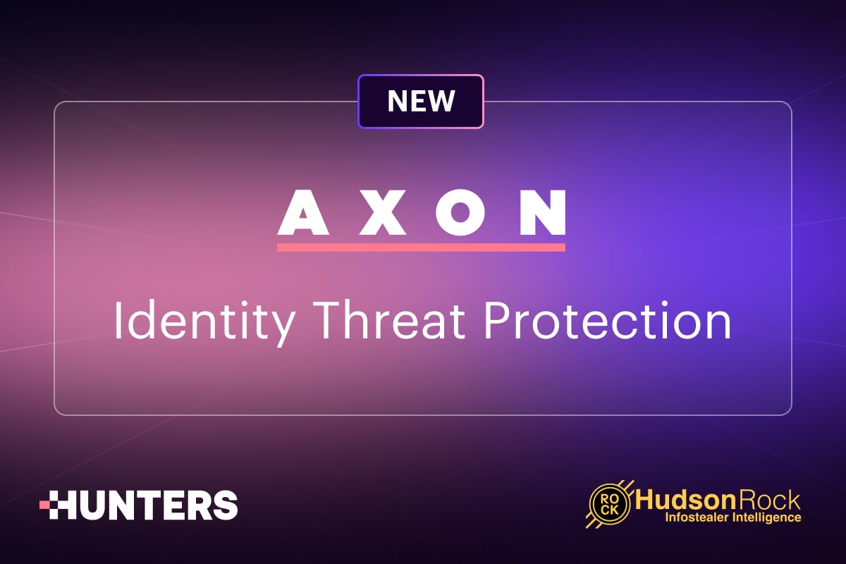 real-time monitoring of compromised employee credentials with Axon Identity Threat Protection and Hudson Rock